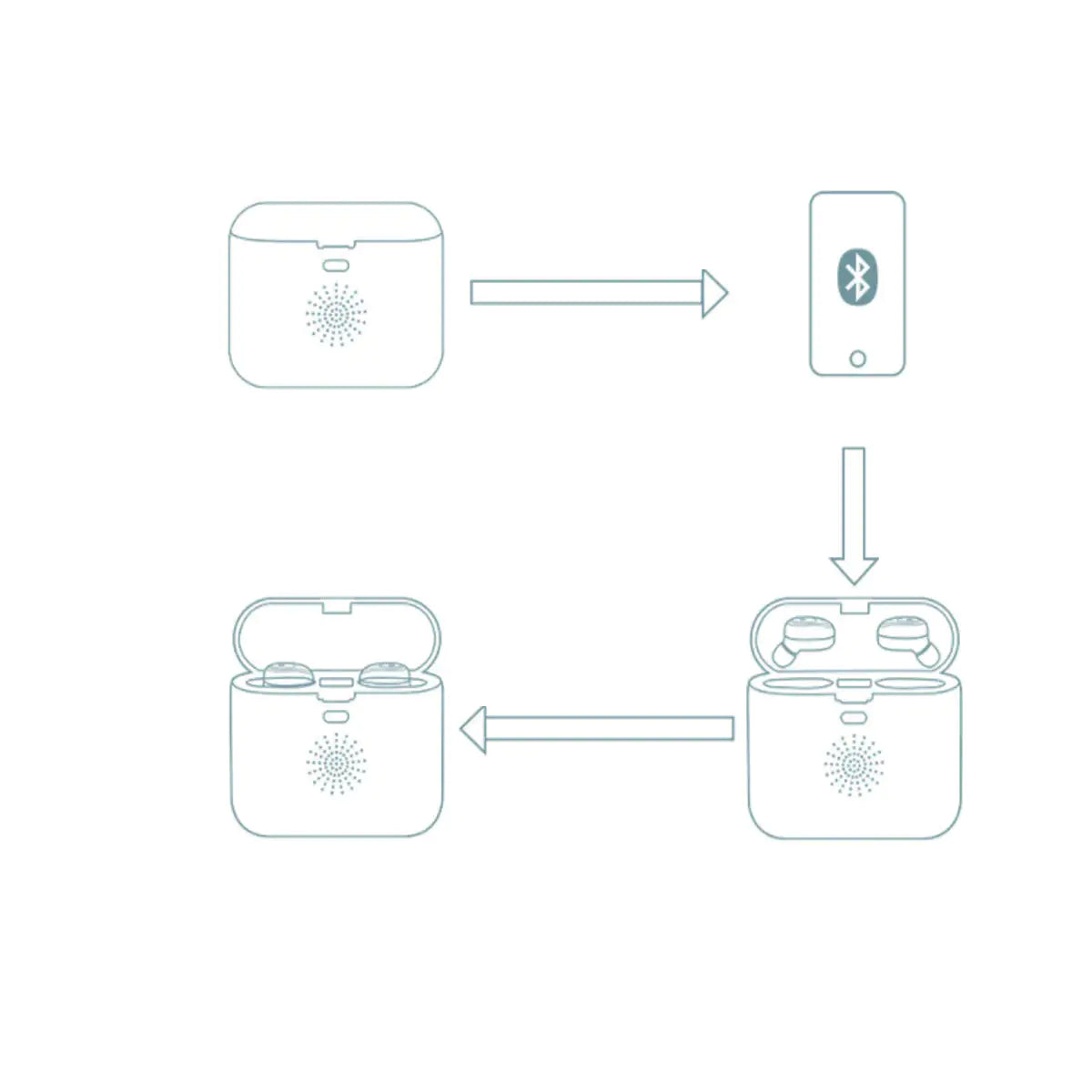 Sound Booster 2 in 1 Speaker With Earphones
