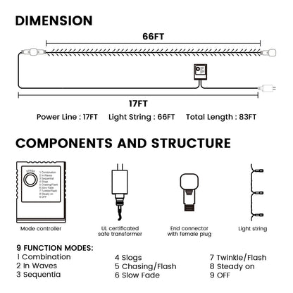 200pcs 66ft Halloween Fairy String Lights 8 Lighting Modes Mini Plug-in String Lights Indoor And Outdoor Christmas Garden Wedding Party Decoration Purple