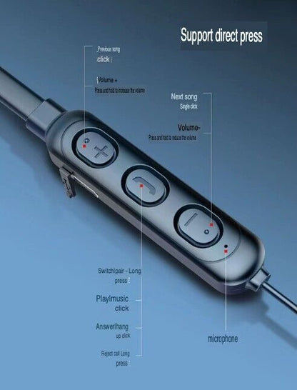 Waterproof Bluetooth 5.0 Earbuds Stereo Sport Wireless Headphones In Ear Headset