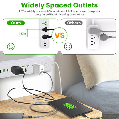 1Pc Power Strip With 6FT Extension Cord 3 AC Outlets And 2 USB A Ports 1 USB C Port 2500W Wall Mount Outlet Extender For Home Office Dorm Travel