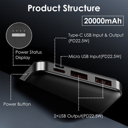 1Pc 30000mAh 20000mAh 1W MAh Fast Charging Power Bank With 1 USB Cable Fit For IOS Phone 15 14 13 And More