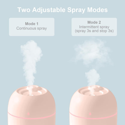 Portable Mini Humidifier 220ml Small Cool Mist Humidifier USB Personal Desktop Humidifier For Bedroom Travel Office Home